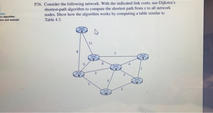 Solved P10. Consider a datagram network using 32-bit host | Chegg.com