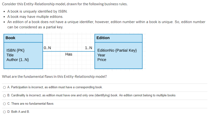 Solved Consider This Entity-Relationship Model, Drawn For | Chegg.com