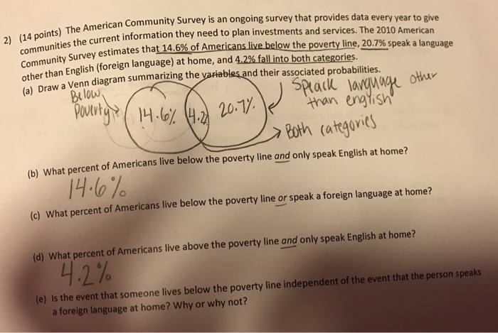 solved-the-american-community-survey-is-an-ongoing-survey-chegg