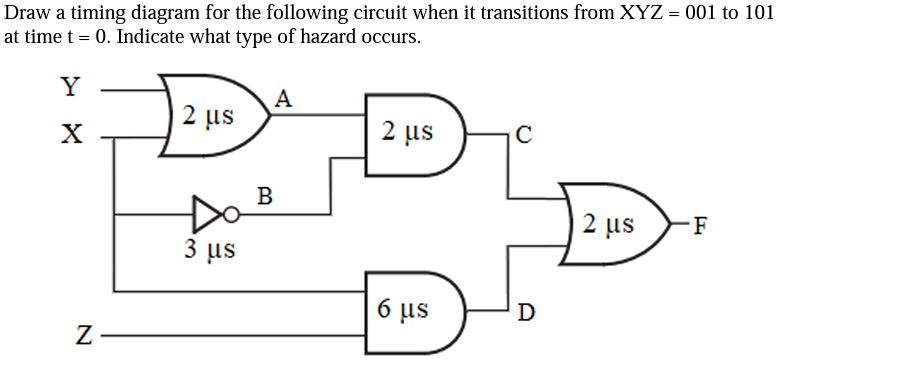 Solved Draw a timing diagram for the following circuit when | Chegg.com