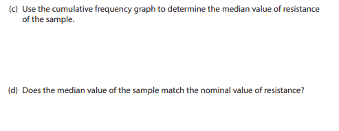 Solved A technician measured the resistance of a sample of | Chegg.com