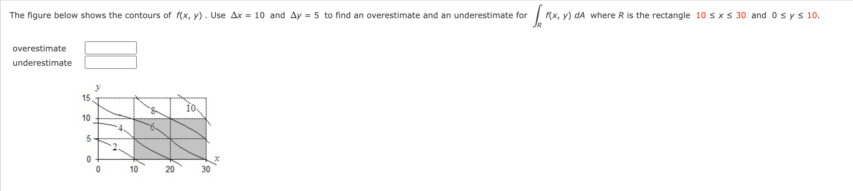 Solved The figure below shows the contours of f(x, y). Use | Chegg.com