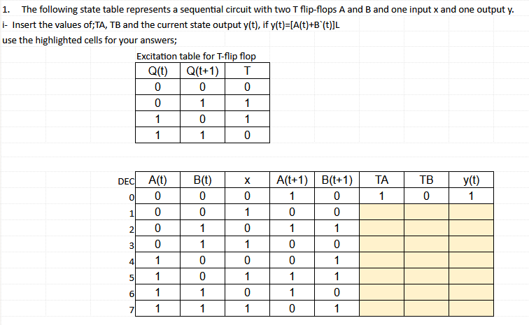 Solved 1. The following state table represents a sequential | Chegg.com