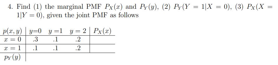 Solved 4. Find (1) the marginal PMF PX(x) and PY(y), (2) | Chegg.com