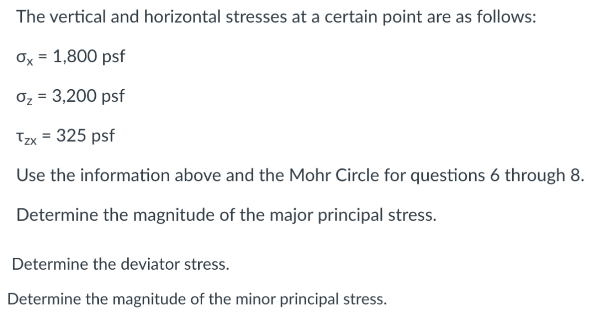 Solved The vertical and horizontal stresses at a certain | Chegg.com