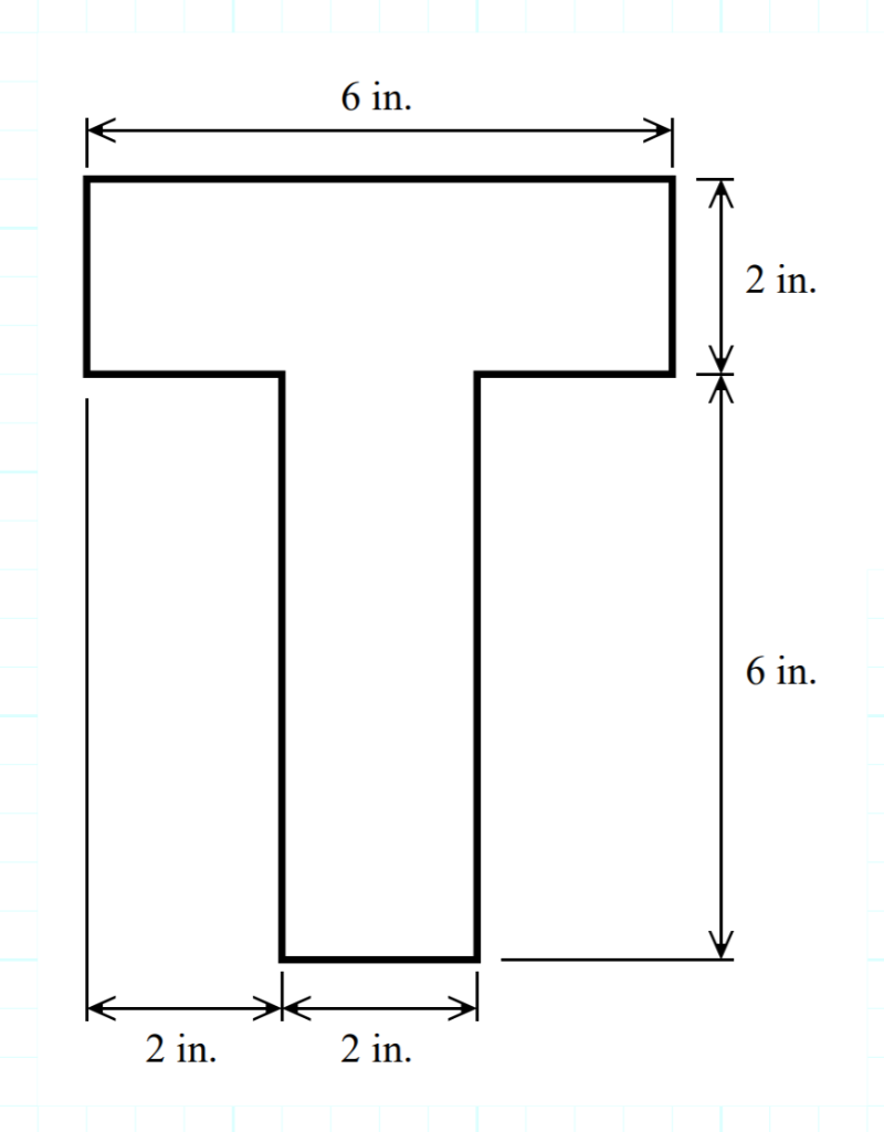 Solved Determine the planar area moment of inertia of the | Chegg.com