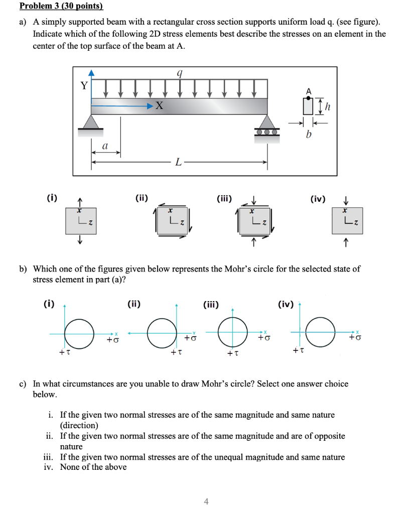 Solved Problem 3 (30 points) a) A simply supported beam with | Chegg.com