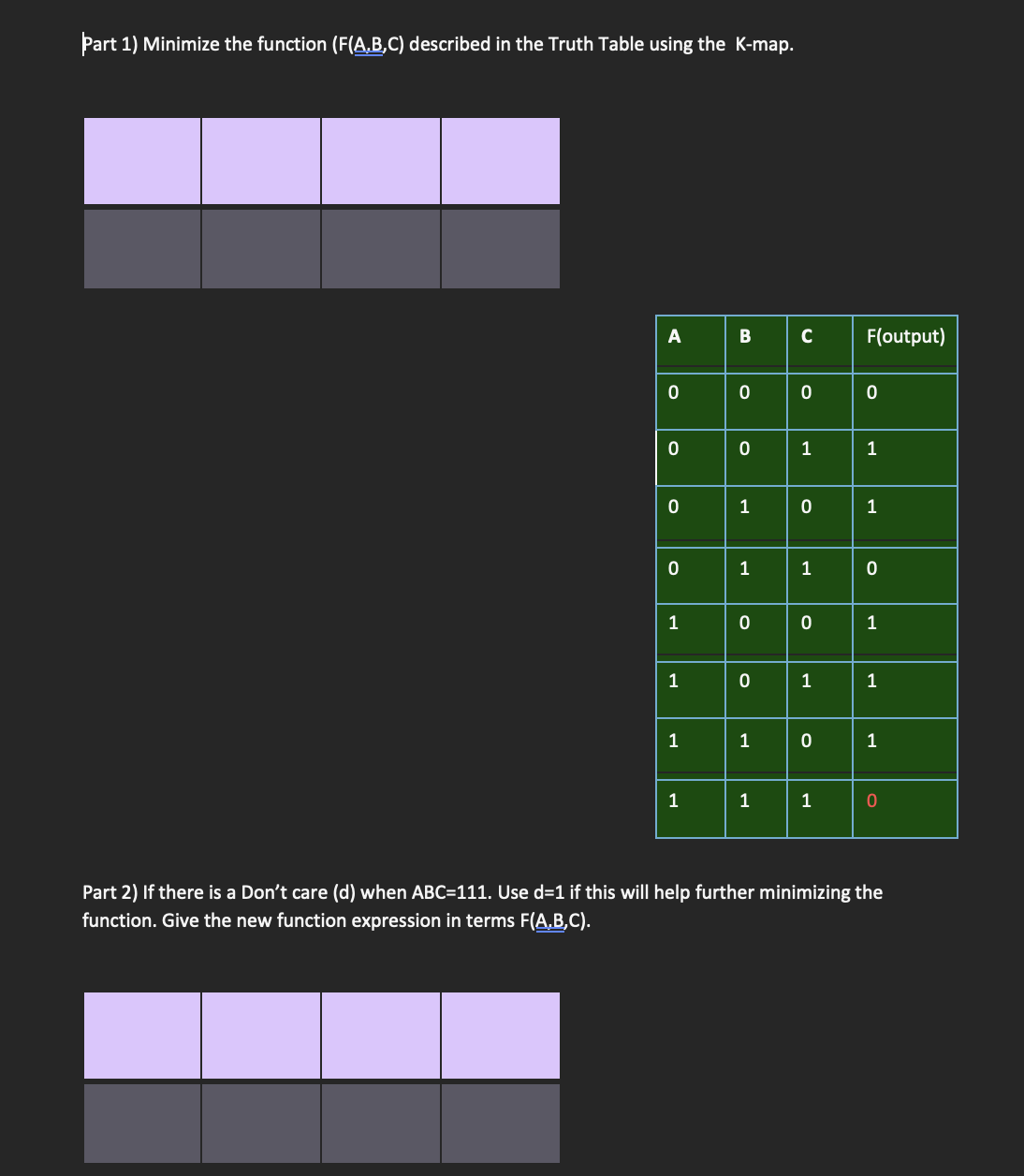 Solved Part 1) Minimize The Function (F(A,B,C) Described In | Chegg.com