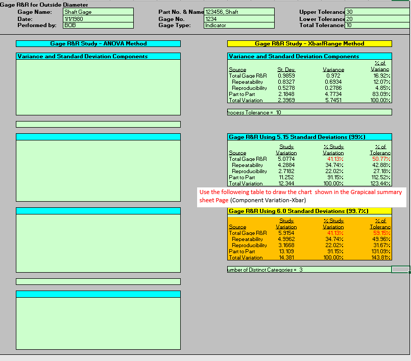 Solved Use Gage R&R Excel Template from the course home page | Chegg.com
