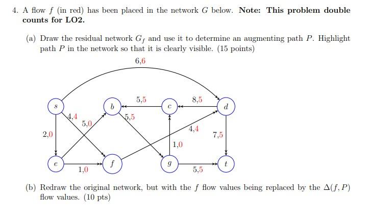 Solved 4. A flow f (in red) has been placed in the network G | Chegg.com