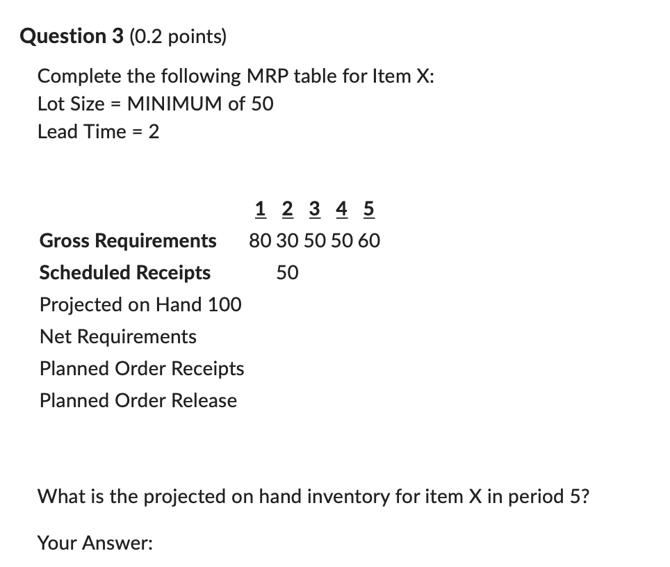 Solved Question 3 (0.2 points) Complete the following MRP | Chegg.com