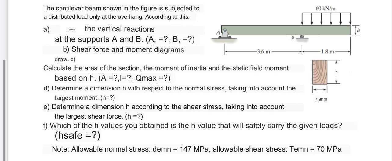 Solved The cantilever beam shown in the figure is subjected | Chegg.com