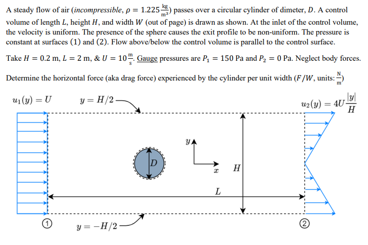Solved A steady flow of air (incompressible, p = 1.225 ) | Chegg.com