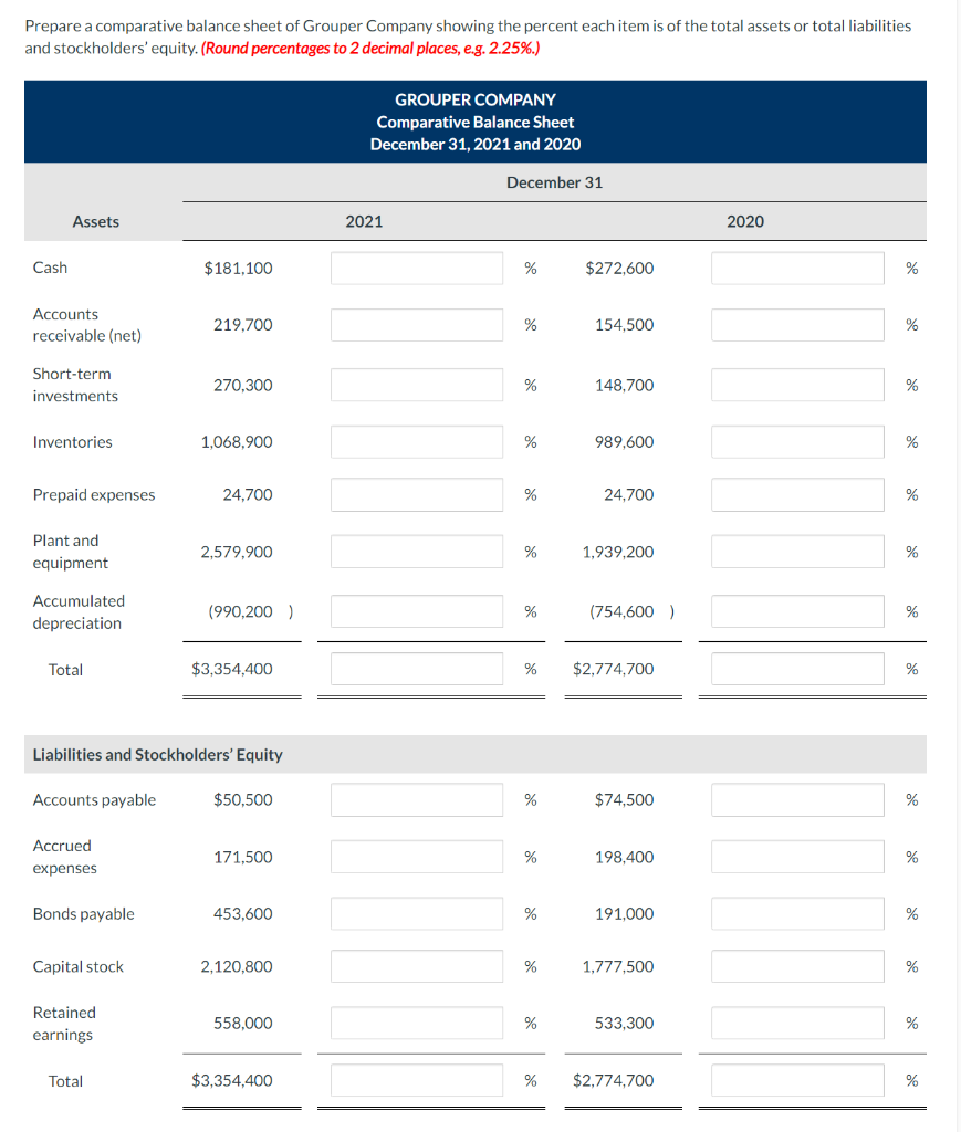 Solved Presented below is the comparative balance sheet for | Chegg.com