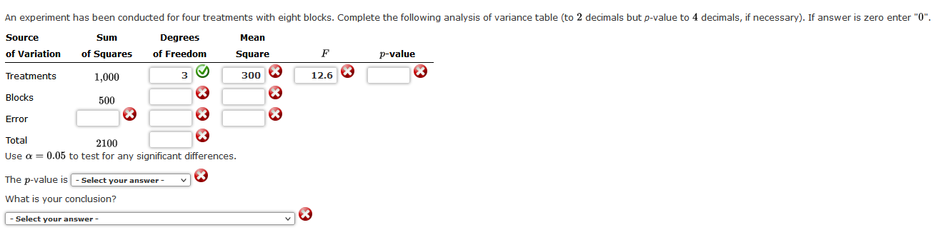 Solved Use α=0.05 to test for any significant differences. | Chegg.com