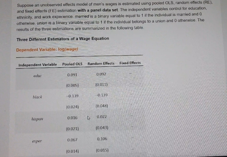 Suppose an unobserved effects model of mens wages is estimated using pooled OLS, random effects (RE), and fixed effects (FE)