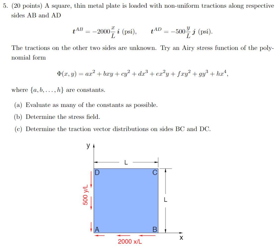 Solved 5. (20 points) A square, thin metal plate is loaded