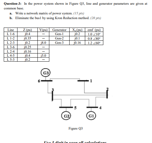 Solved Question-3: In the power system shown in Figure Q3, | Chegg.com