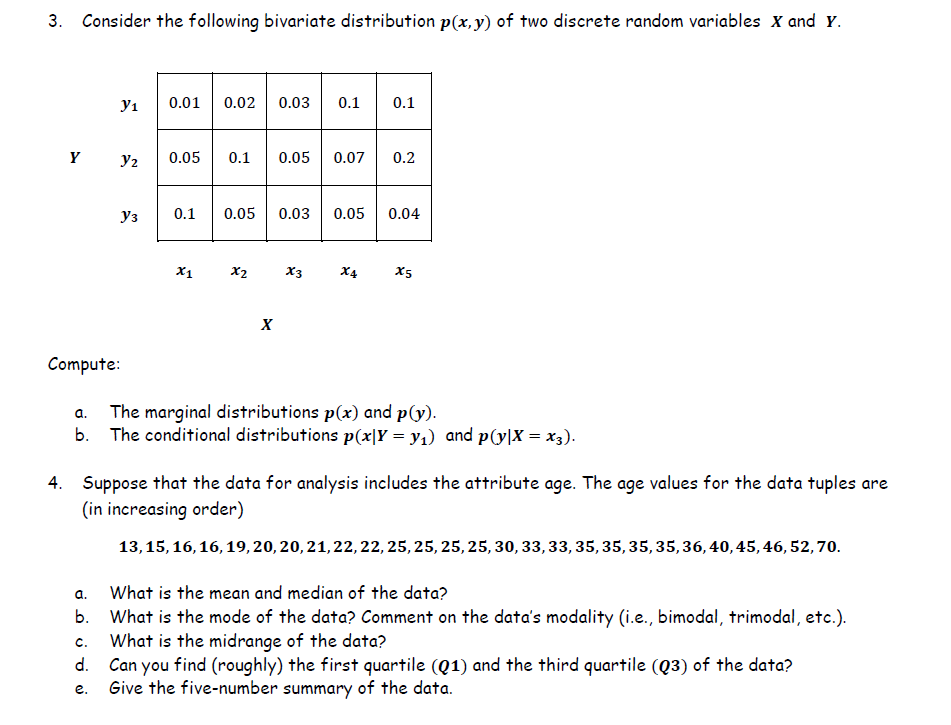 Solved 3. Consider The Following Bivariate Distribution | Chegg.com