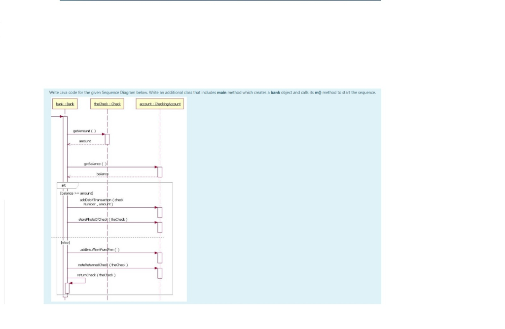 Write Java code for the given Sequence Diagram below. | Chegg.com