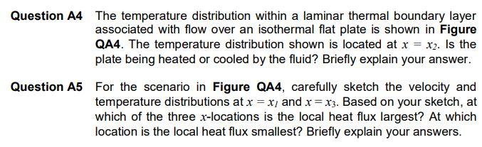 Solved Figure QA4: Schematic of thermal boundary layer | Chegg.com