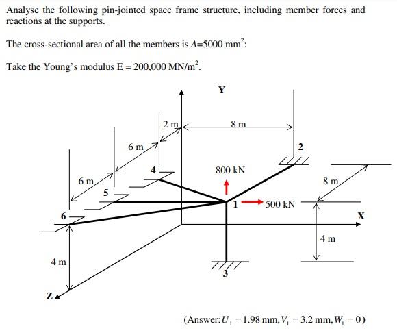 Analyse the following pin-jointed space frame structure, including member forces and
reactions at the supports.
The cross-sec