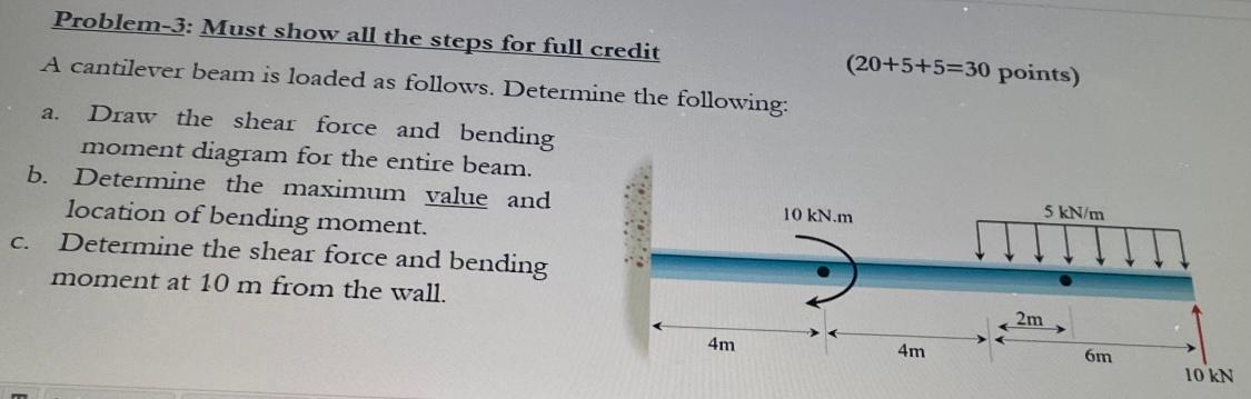 Solved Problem-3: Must show all the steps for full credit A | Chegg.com