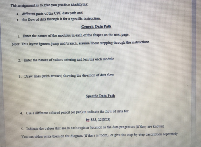 This assignment is to give you practice identifying: | Chegg.com