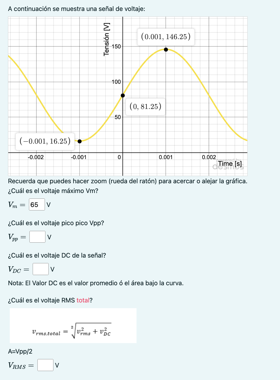 A continuación se muestra una señal de voltaje: Recuerda que puedes hacer zoom (rueda del ratón) para acercar o alejar la gr