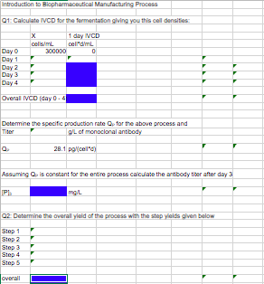 Introduction to Biopharmaceutical Manufacturing | Chegg.com