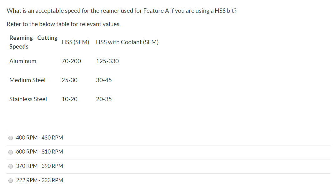 What is an acceptable speed for the reamer used for | Chegg.com