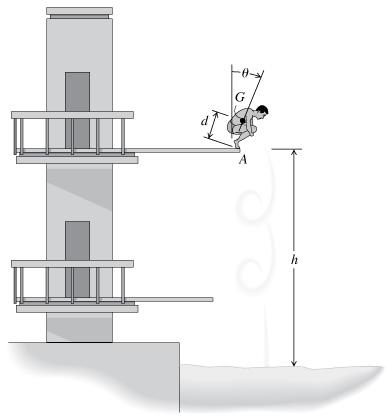 Solved Part B - Platform Diving A man having weight w = 160 | Chegg.com