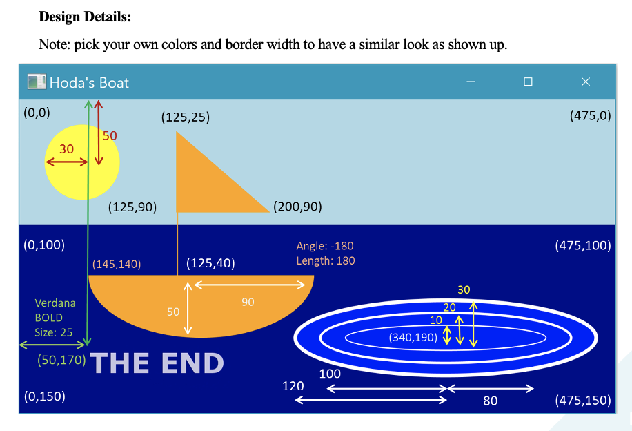 Solved Question # 3: [50 marks] BOAT ANIMATION & MEDIA Write | Chegg.com