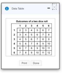 Solved In the carnival game Under-or-Over-Seven, a pair of | Chegg.com