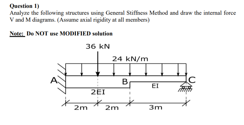 Solved Question 1) Analyze The Following Structures Using | Chegg.com