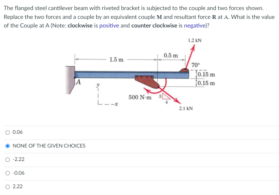 Solved The flanged steel cantilever beam with riveted | Chegg.com