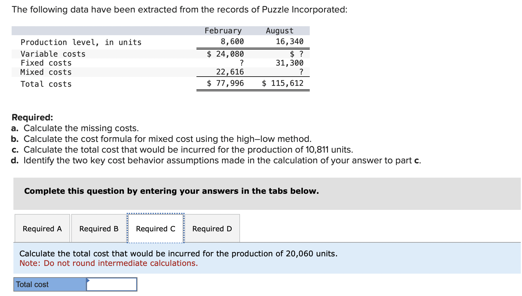 Solved The Following Data Have Been Extracted From The Chegg