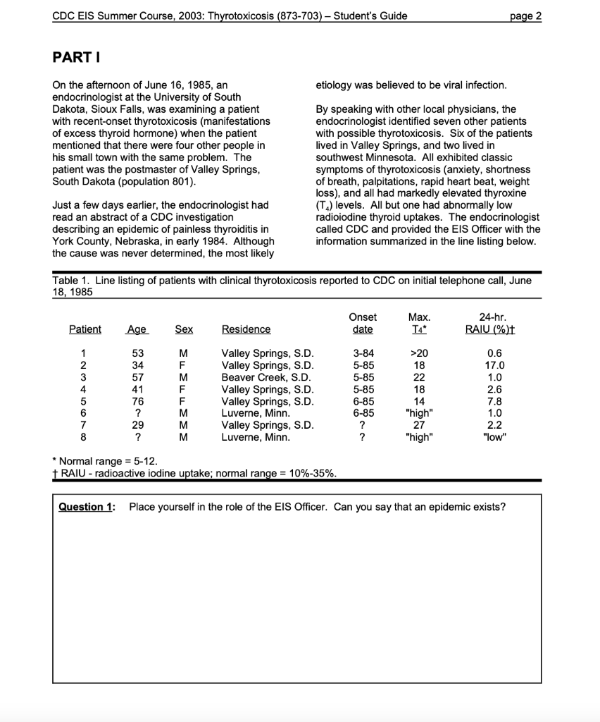 Solved CDC EIS Summer Course, 2003: Thyrotoxicosis (873-703) | Chegg.com