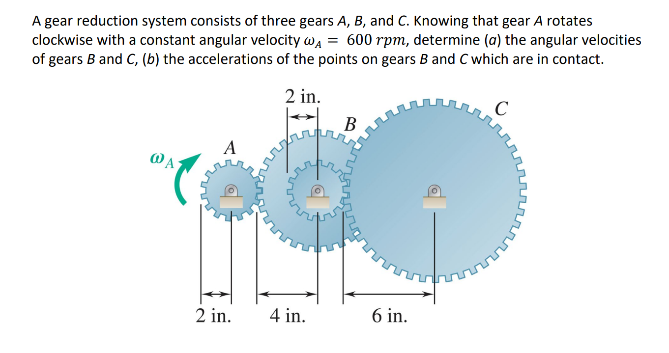 Solved A Gear Reduction System Consists Of Three Gears A, B, | Chegg.com