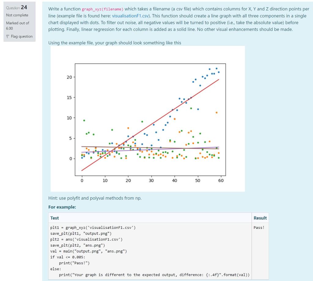 Solved Question 24 Not complete Write a function | Chegg.com