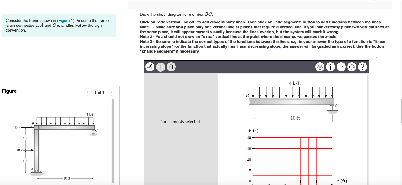 Solved Draw The Shear Diagram For Member BC. Consider The | Chegg.com