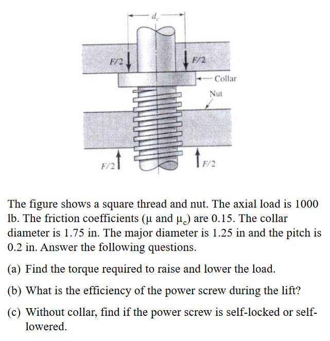 Solved F/2 F/2 Collar Nut The figure shows a square thread