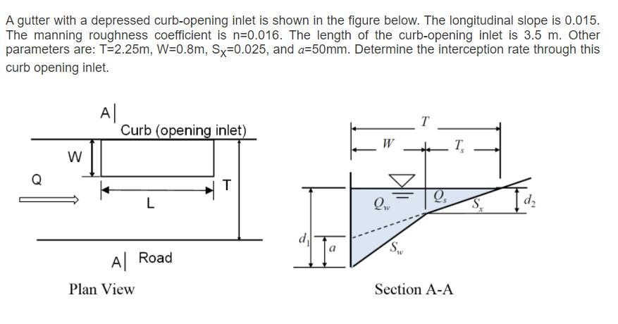 Solved A gutter with a depressed curb-opening inlet is shown | Chegg.com