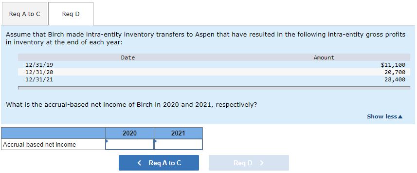 Solved \r\na. If all companies use the equity method for | Chegg.com