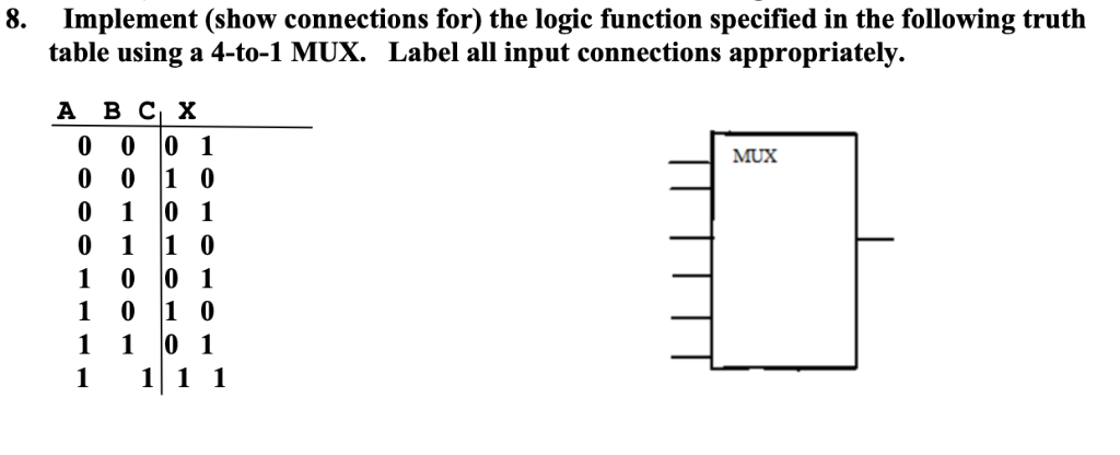 Solved Implement (show connections for) the logic function | Chegg.com