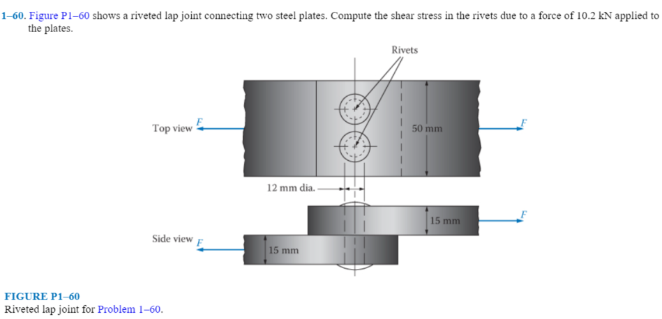 Solved 1-60. Figure P1-60 shows a riveted lap joint | Chegg.com