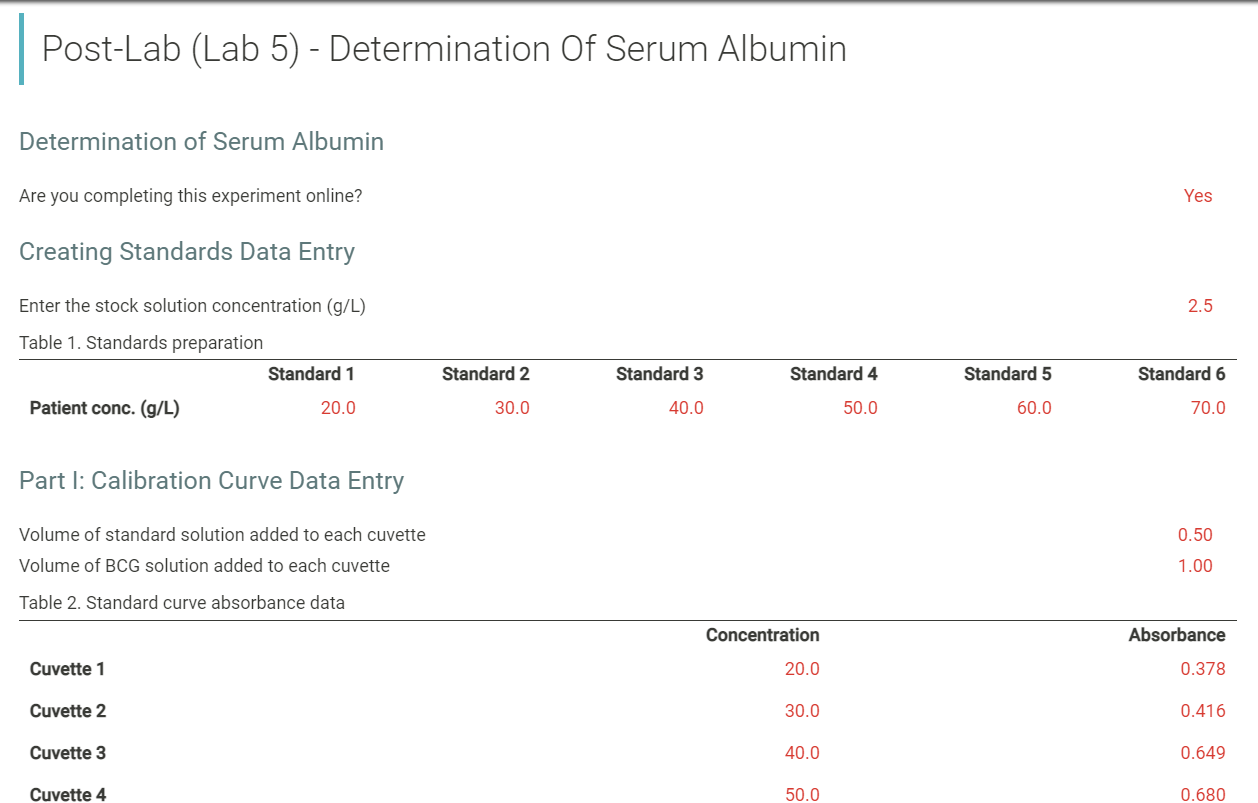 Post-Lab (Lab 5) - Determination Of Serum Albumin | Chegg.com