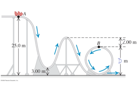 Solved (4.3) See Figure below: A 350 kg roller coaster | Chegg.com