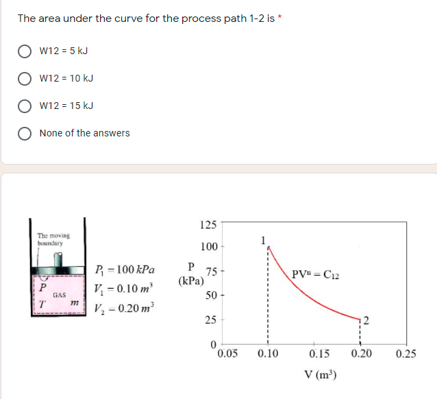 Solved A gas in a pistoncylinder assembly undergoes an