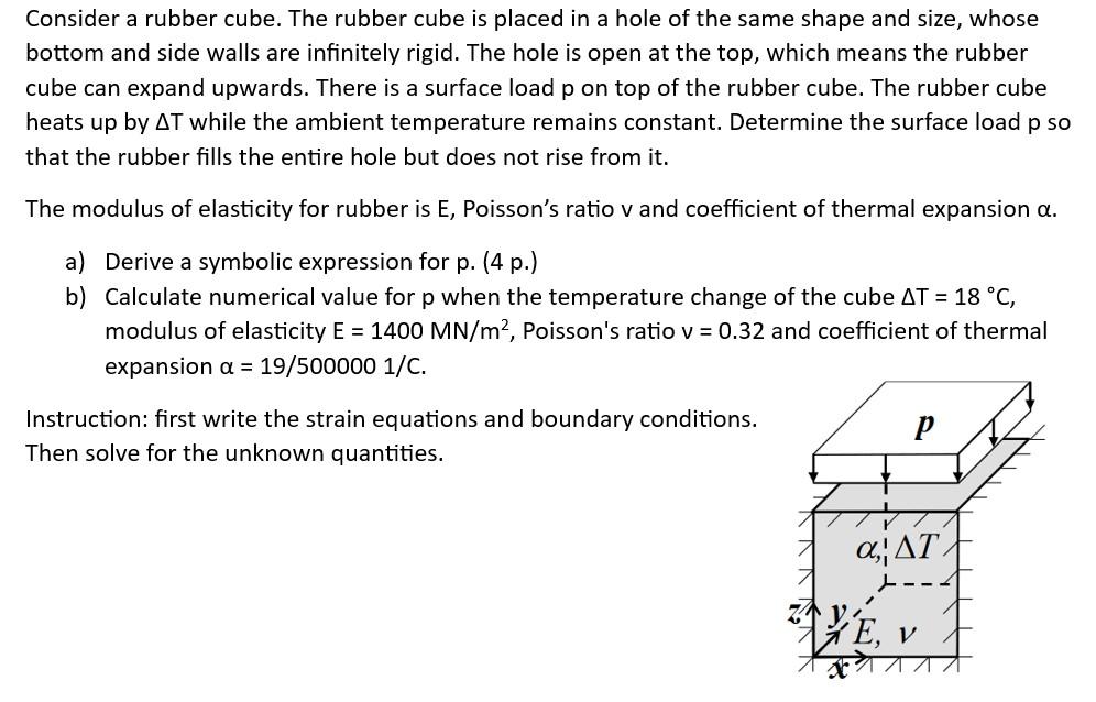 Solved Consider a rubber cube. The rubber cube is placed in